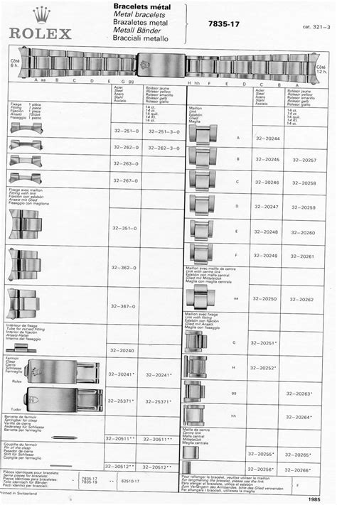 rolex m832266|rolex identification guide.